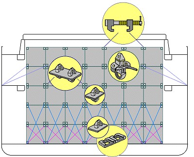 Классическое закрепление в трюме в штабелях